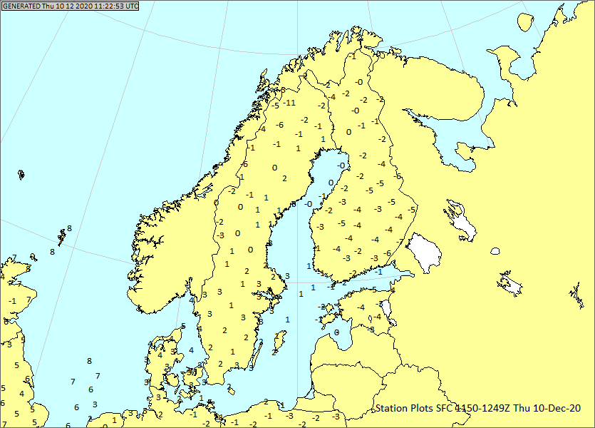 Current conditions